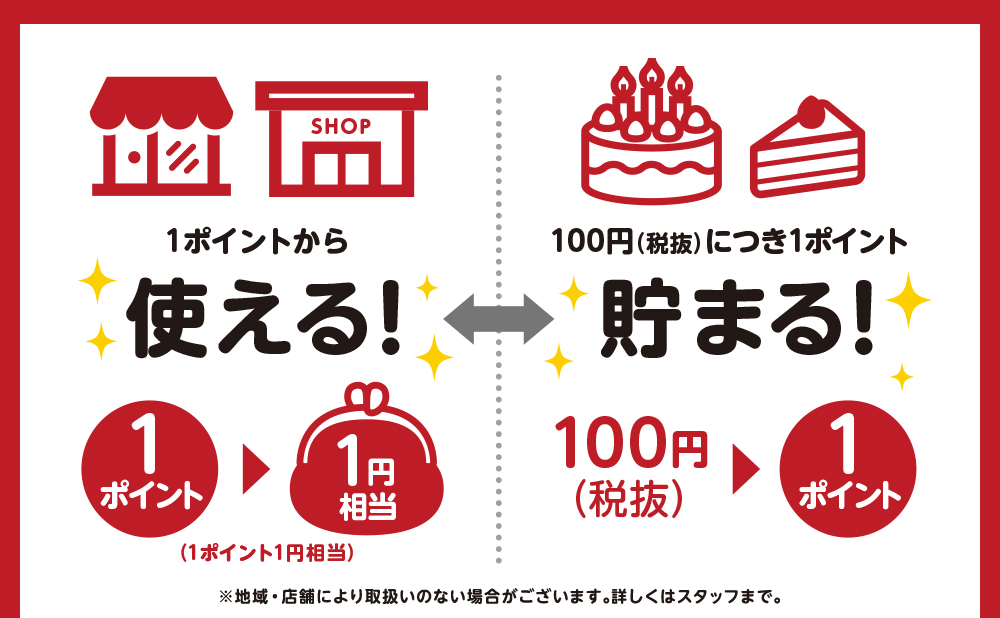 1ポイントから使える！ 1ポイント ▶ 1円相当 （1ポイント1円相当） 100円（税抜）につき1ポイント貯まる！ 100円（税抜） ▶ 1ポイント ※地域・店舗により取扱いのない場合がございます。詳しくはスタッフまで。