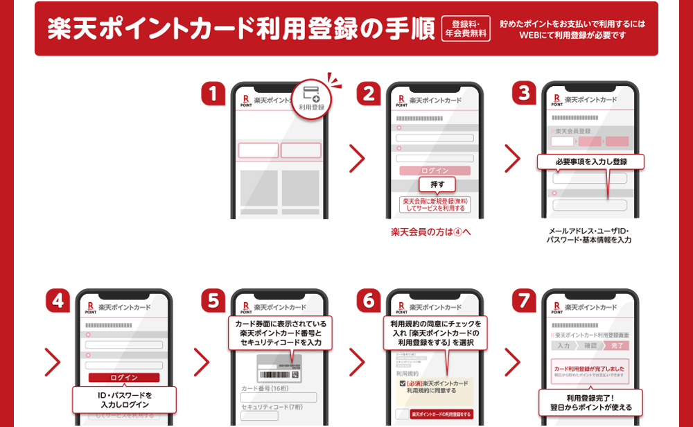 楽天ポイントカード利用登録の手順 登録料・年会費無料 貯めたポイントをお支払いで利用するにはWEBにて利用登録が必要です ❶利用登録 ❷押す 楽天会員に新規登録（無料）してサービスを利用する 楽天会員の方は❹へ ❸必要事項を入力し登録 メールアドレス・ユーザID・パスワード・基本情報を入力 ❹ログイン ID・パスワードを入力しログイン ❺カード券面に表示されている楽天ポイントカード番号とセキュリティコードを入力 ❻利用規約の同意にチェックを入れ「楽天ポイントカードの利用登録をする」を選択 【必須】楽天ポイントカード利用規約に同意する 楽天ポイントカードの利用登録をする ❼カード利用登録が完了しました 明日から貯めたポイントでお支払いできます 利用登録完了！翌日からポイントが使える