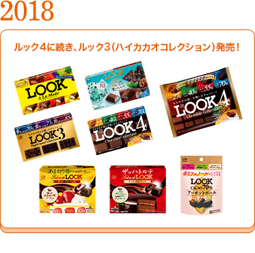 2018	ルック4に続き、ルック3（ハイカカオコレクション）発売！